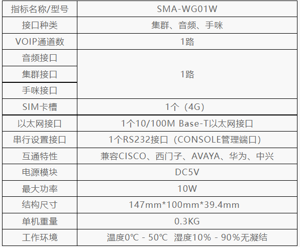 中天億信 ZTYS-WG01W 單路語音網關.png